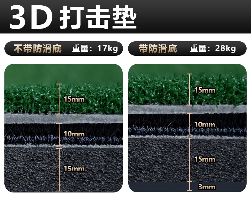 高爾夫打擊墊